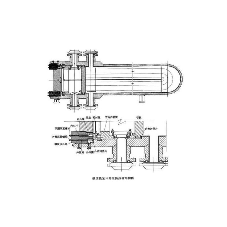 帶螺旋鎖環(huán)的高壓換熱器結(jié)構(gòu)特點(diǎn)分析